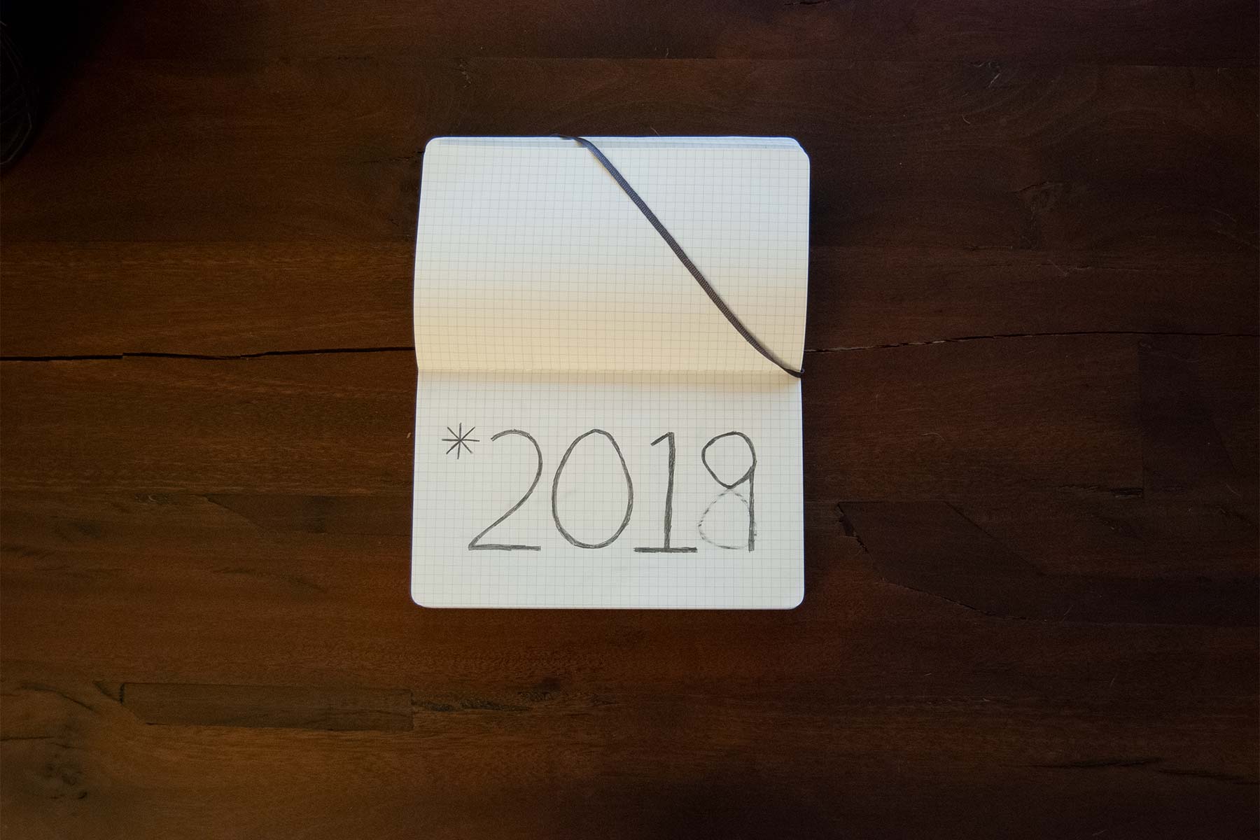 2 (Non-)Resolutions for 2019